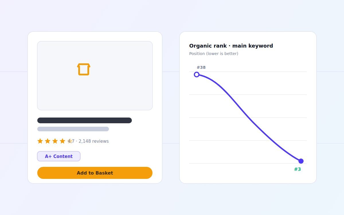 Seller Central catalogue rebuilt around search demand